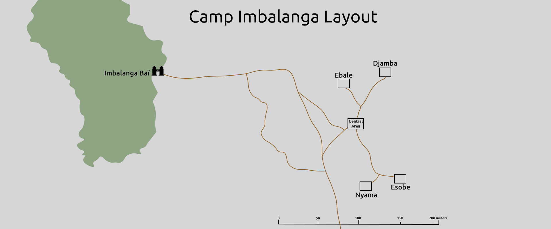 Camp Imbalanga Congo