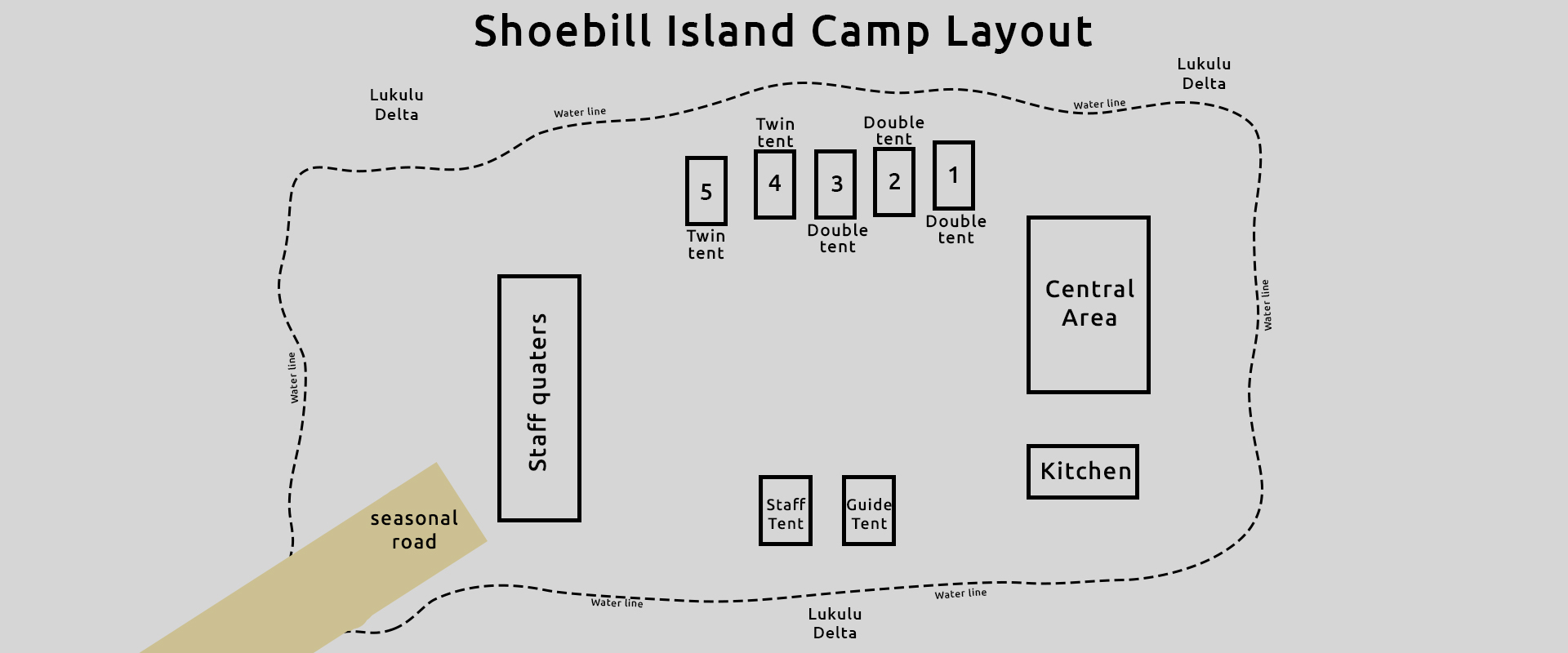 Shoebill Camp